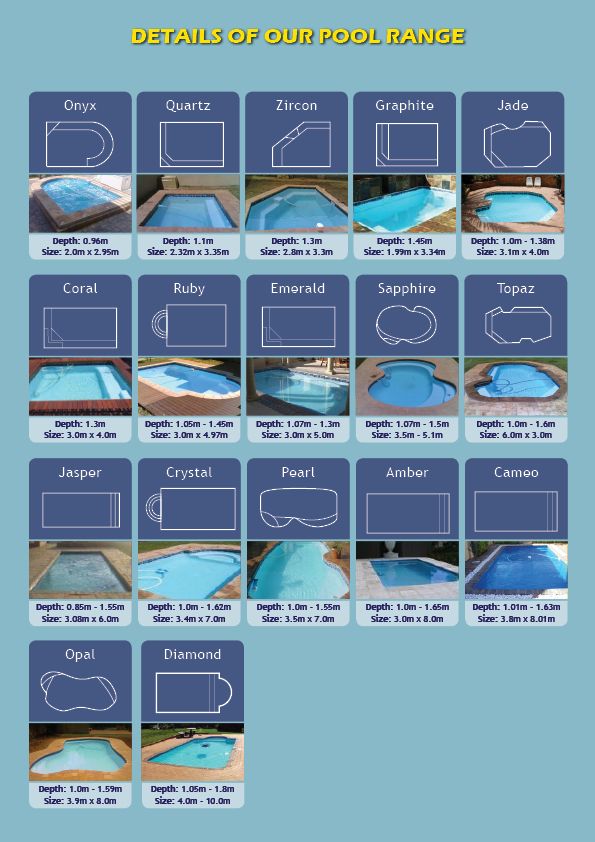 اشكال حمامات السباحة: دليلك لاختيار التصميم المثالي لحمام السباحة